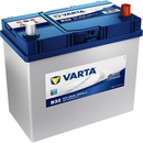 VARTA B32 Blue Dynamic 545 156 033 Batteries voiture 45Ah