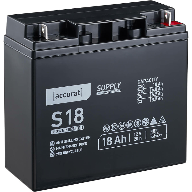 Batterie 12V - 18Ah pour alarme