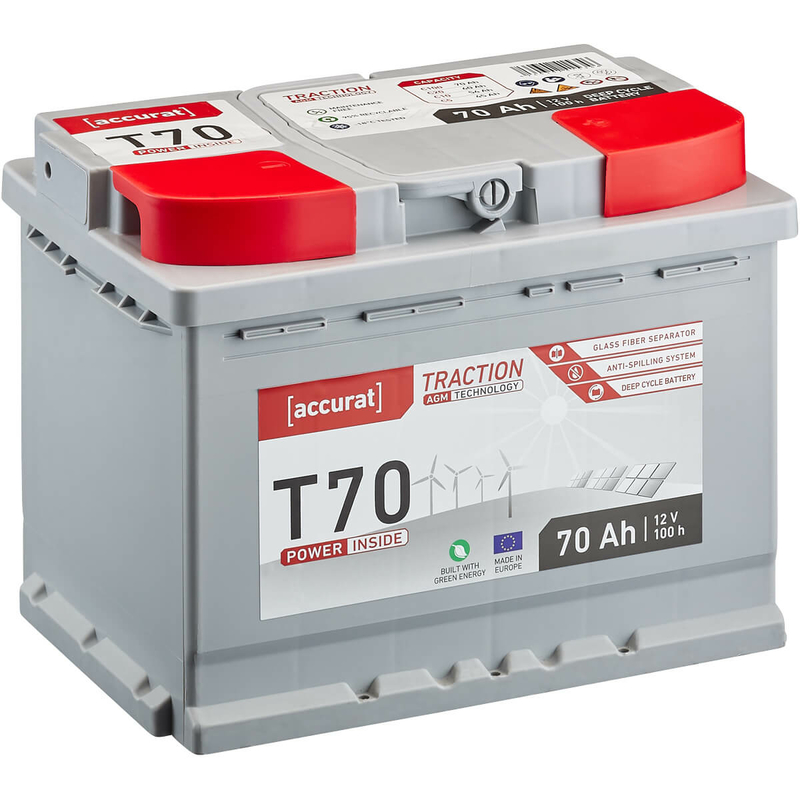 Accurat Traction T200 LFP BT 12V LiFePO4 Lithium Batteries Décharge Le