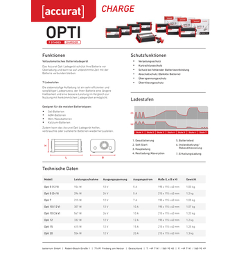 Accurat Opti 20 20A/12V 7-tapes Chargeurs batteries