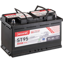 Accurat Semi Traction ST95 AGM Batteries Dcharge Lente 95Ah