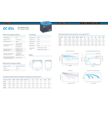 ECTIVE DC 85S GEL Deep Cycle avec LCD-Afficher 85Ah Batteries Décharge Lente