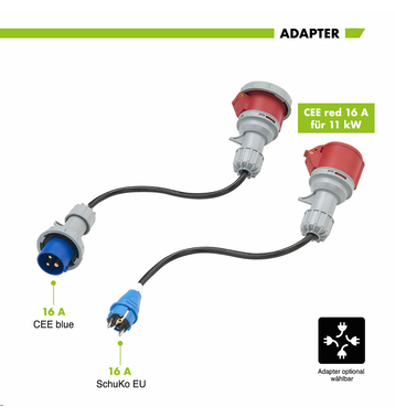 EV1 Adaptateur 16A (différents connecteurs)